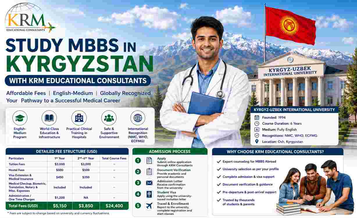 Study MBBS at Kyrgyz-Uzbek International University
