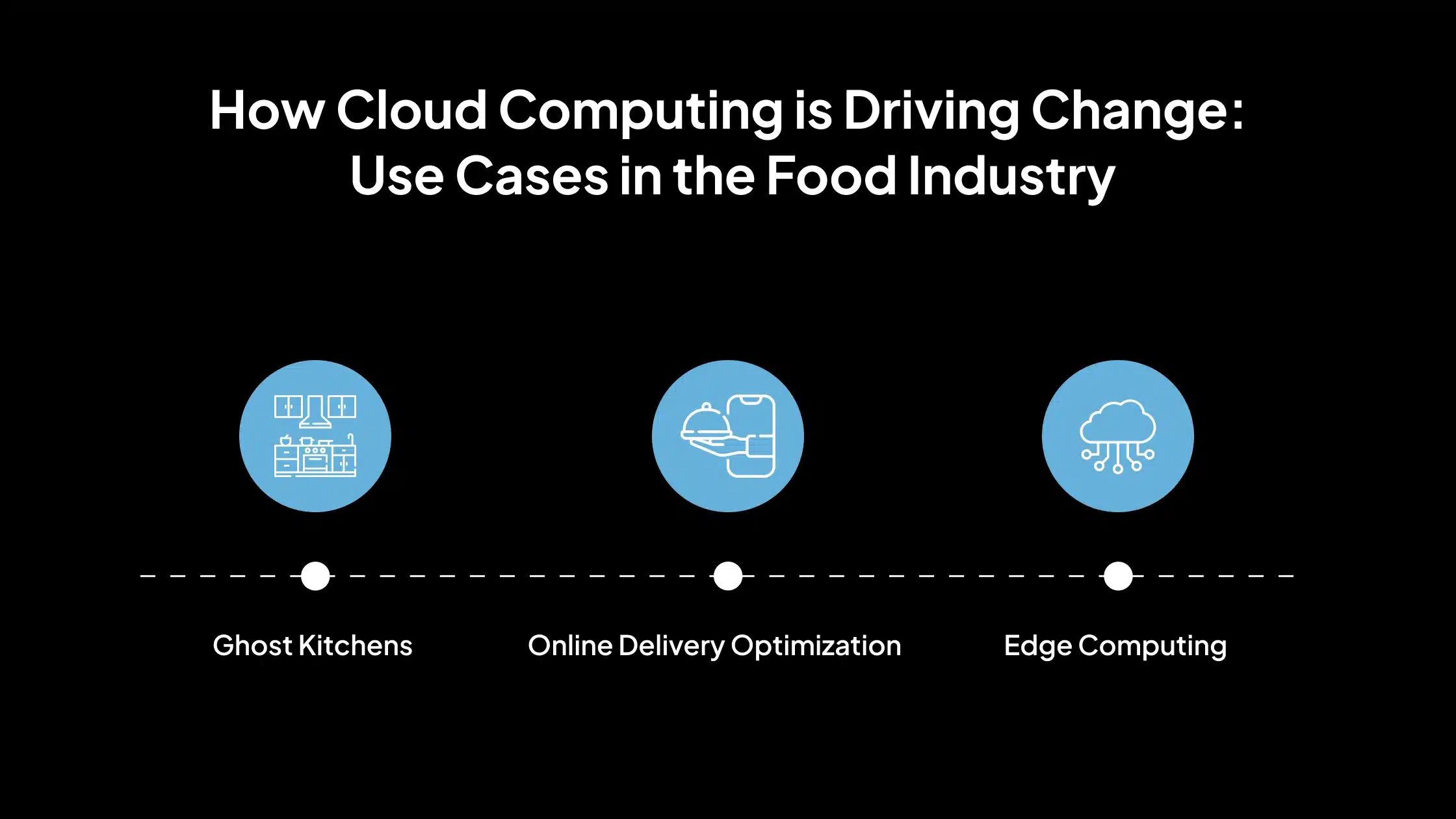 Why Food Manufacturers Are Moving to Cloud-Based