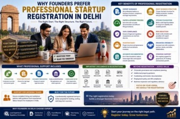 Founders Prefer Professional Startup Registration