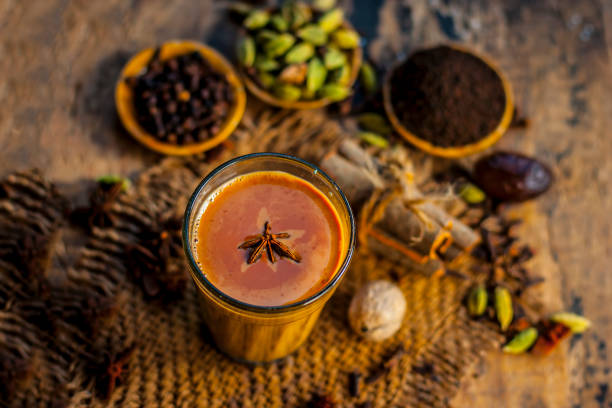 How is India’s Hot Beverage Premix Industry
