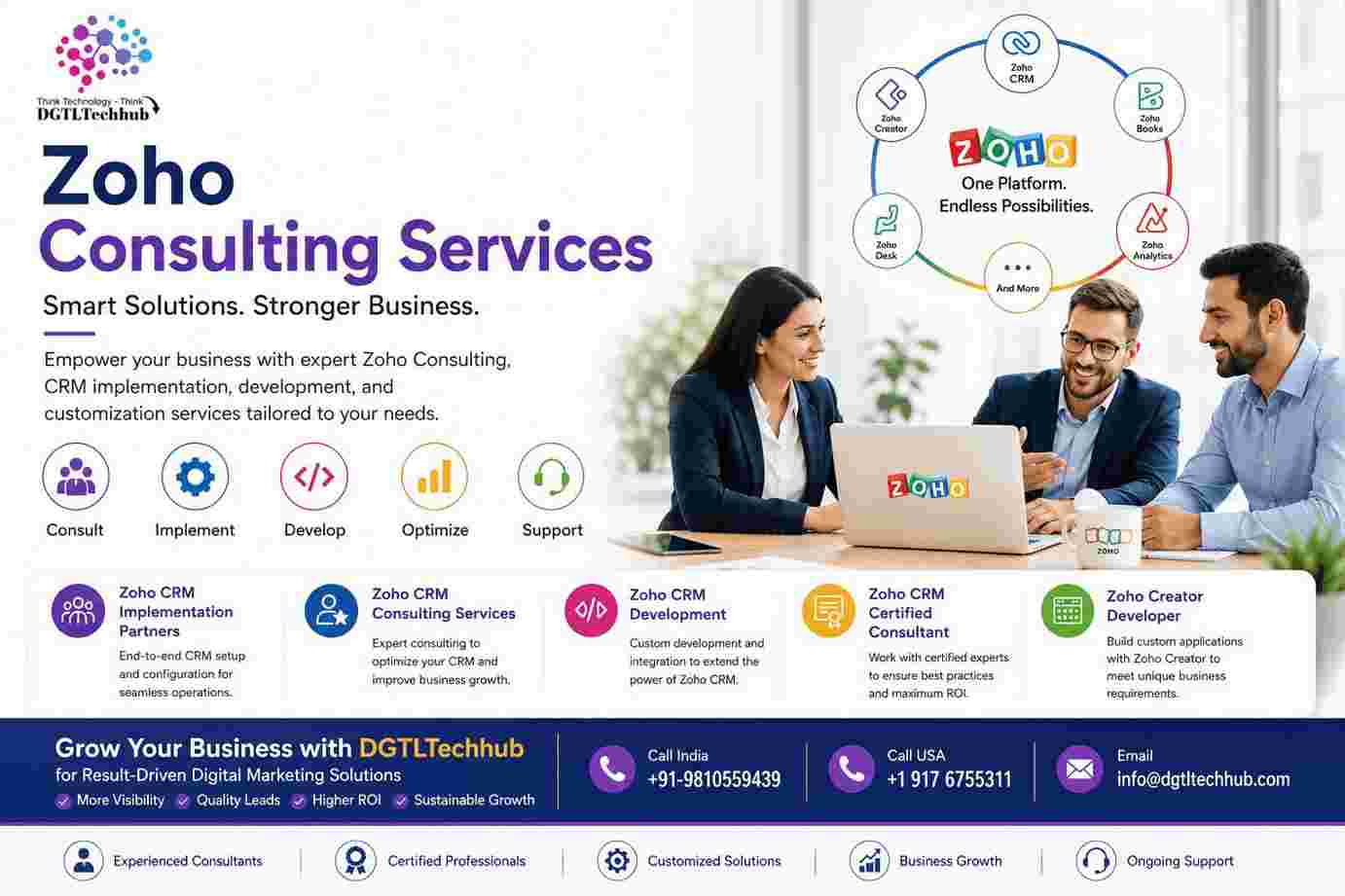 AI Agent Development Services: Transforming Business