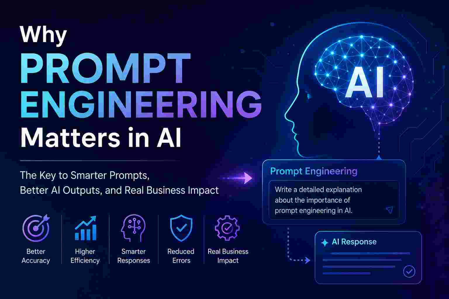Why Prompt Engineering Matters in AI
