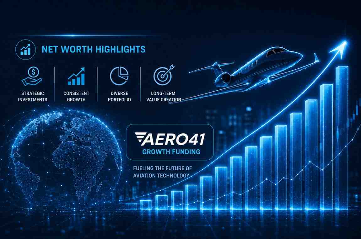 Rajat Khare Net Worth Highlights Aero41 Growth Funding