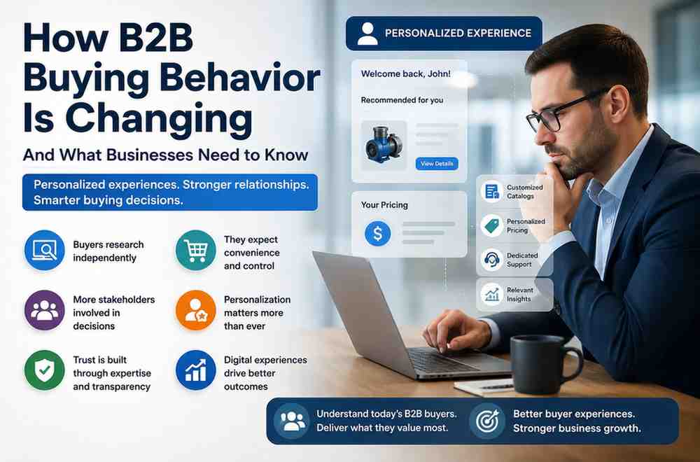Why B2B Buying Behavior Is Changing Faster Than Ever