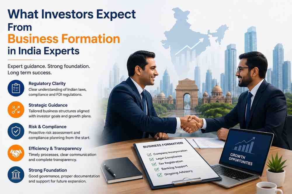 What Investors