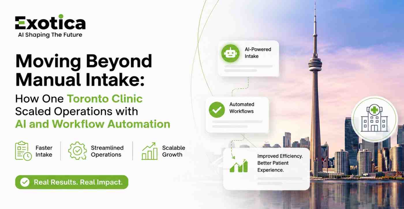 How One Toronto Clinic Scaled Operations with AI
