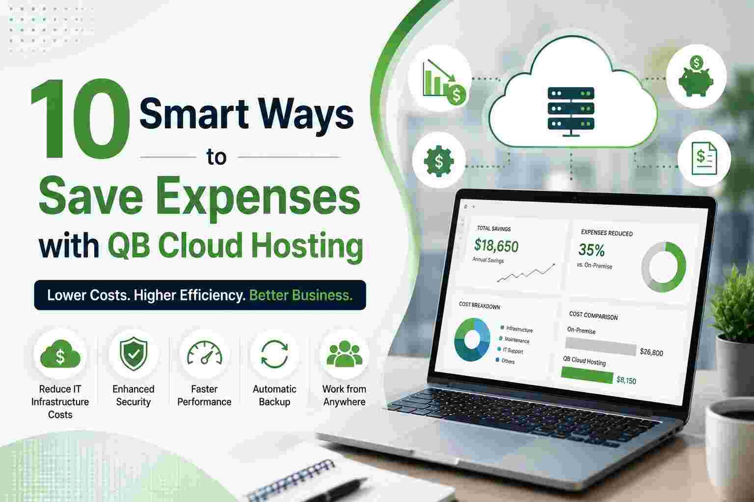 10 Smart Ways to Save Expenses with QB Cloud Hosting