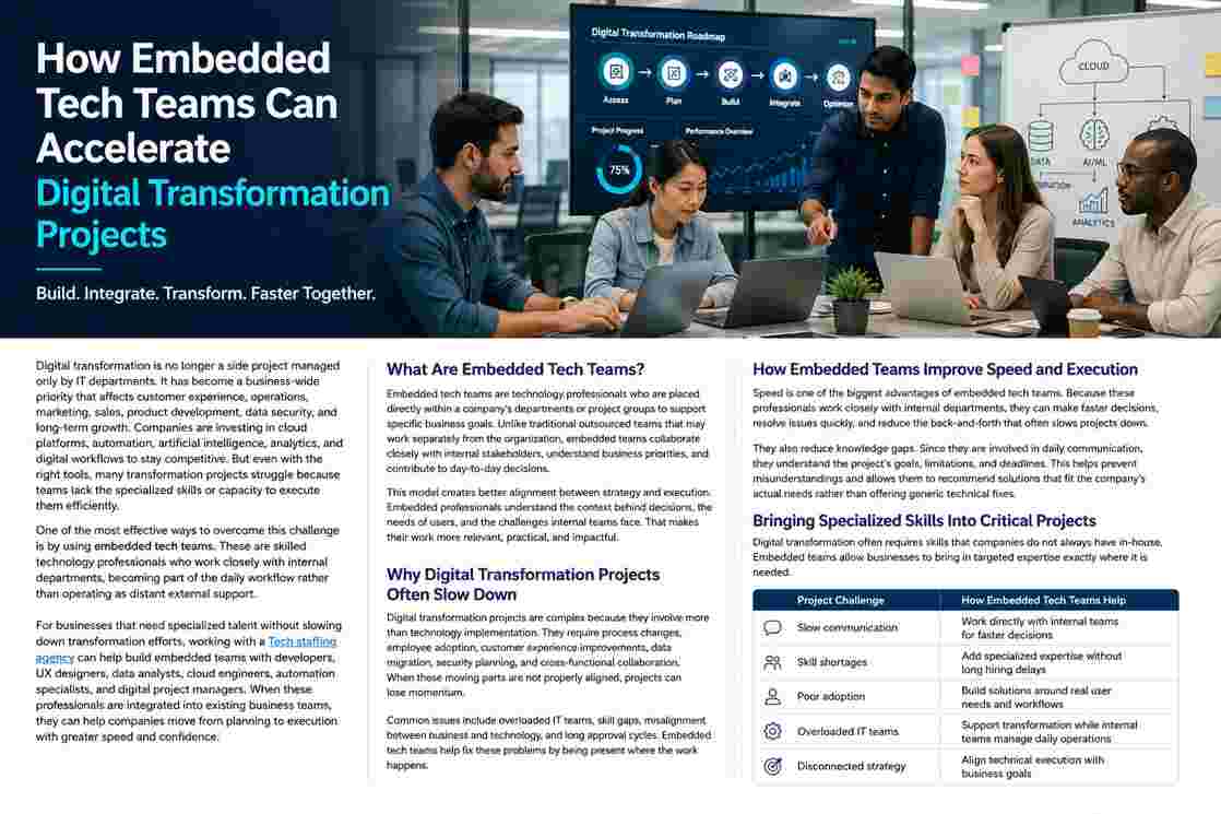 How Data-Driven Hiring Is Changing Recruitment