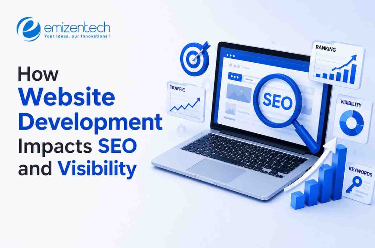 How Website Development Impacts SEO and Visibility