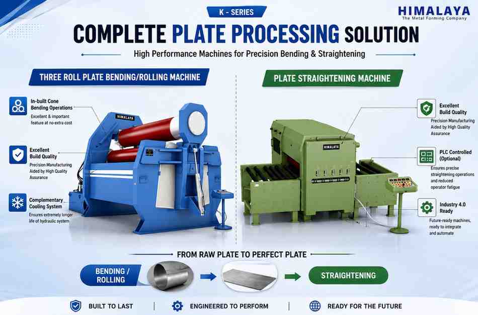 Why Fabrication Projects Fail Before the First Weld