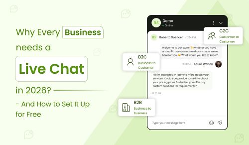 Free Live Chat Software for Business in 2026 | Chatlivo