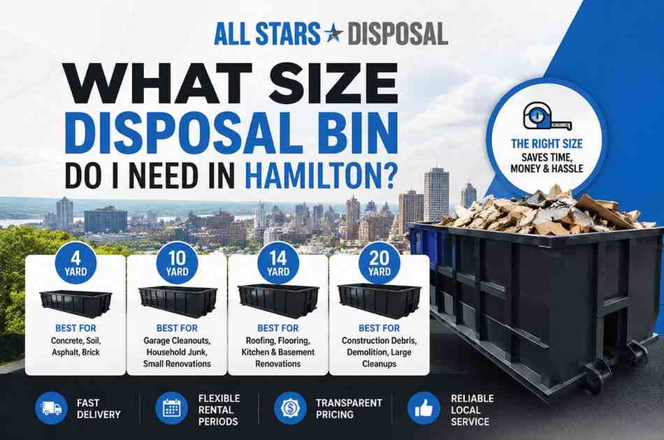 What Size Disposal Bin Do I Need in Hamilton?