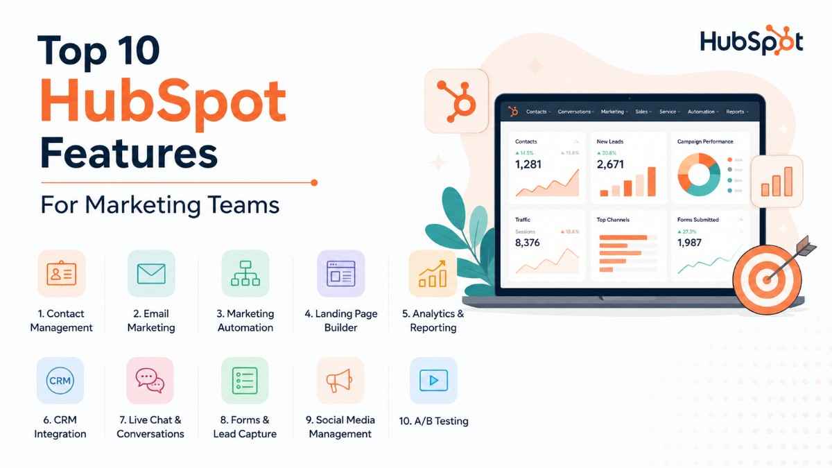 Top 10 HubSpot Features Marketing Teams Should Be Use