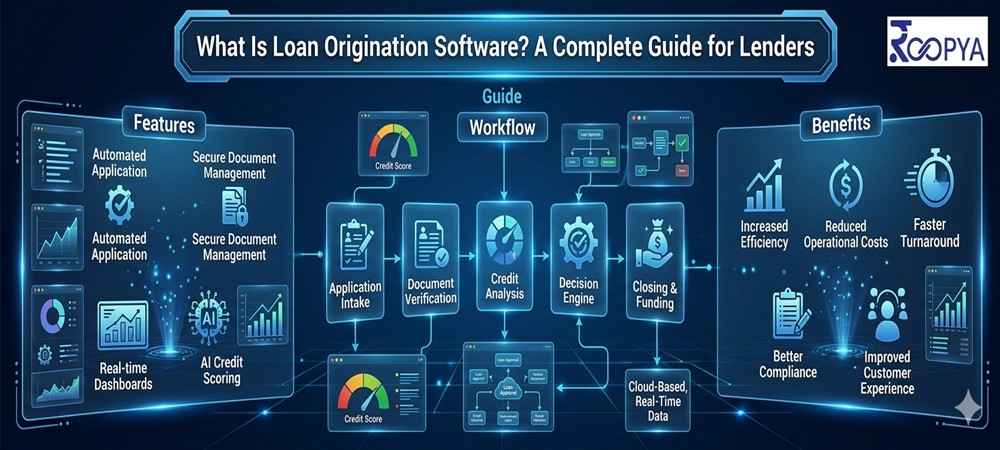What Is Loan Origination Software? A Complete Guide