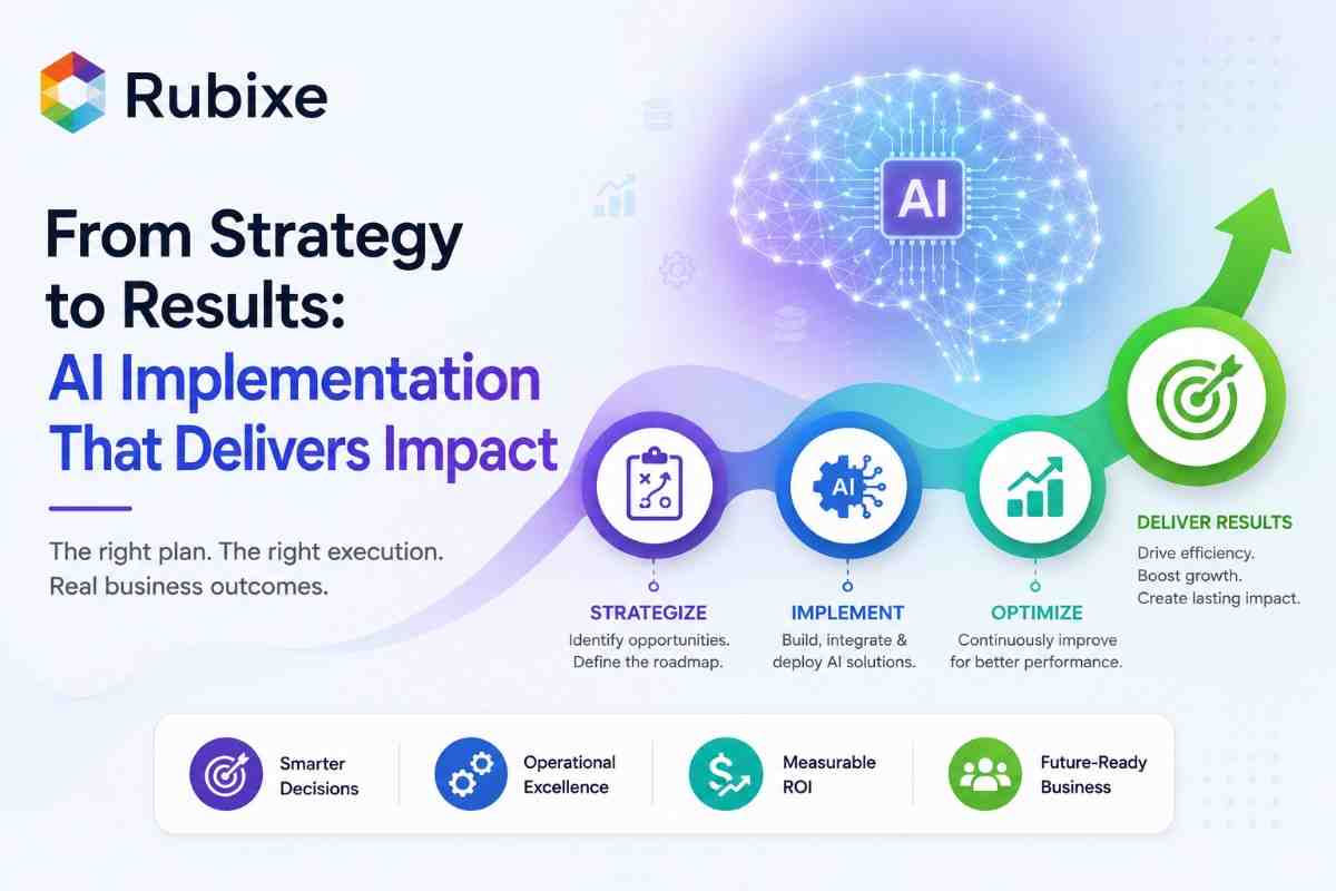 Why AI Success Depends on Implementation
