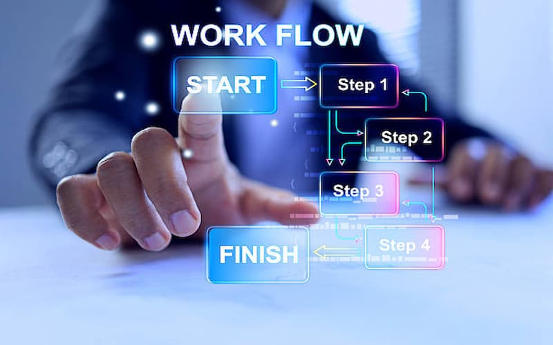 How Automation Improves Project Management Workflows