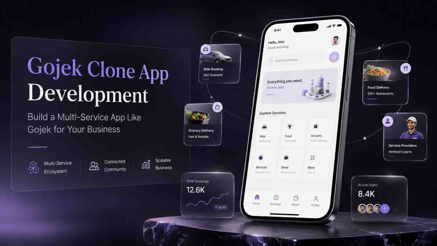 Gojek Clone App Development: Build a Multi-Service App