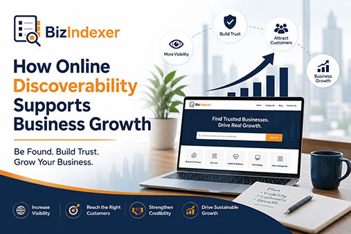 How Online Discoverability Supports Business Growth