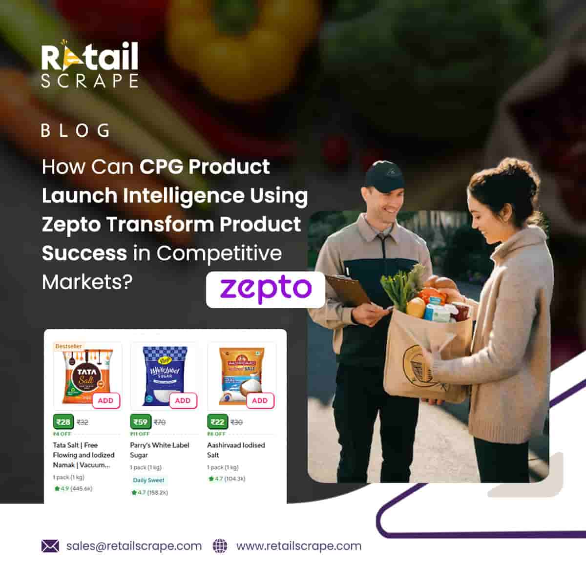 CPG Product Launch Intelligence Zepto Smarter Launches