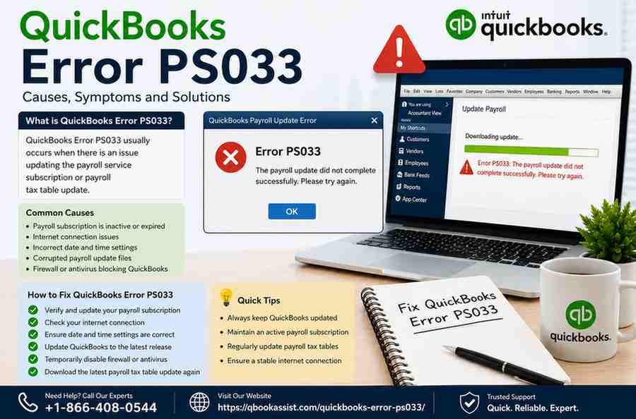 QuickBooks PS033 Error Solution for Payroll Users