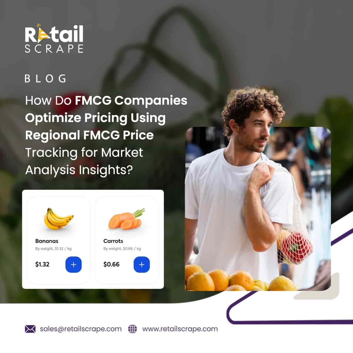 Global Regional FMCG Price Tracking Market Analysis