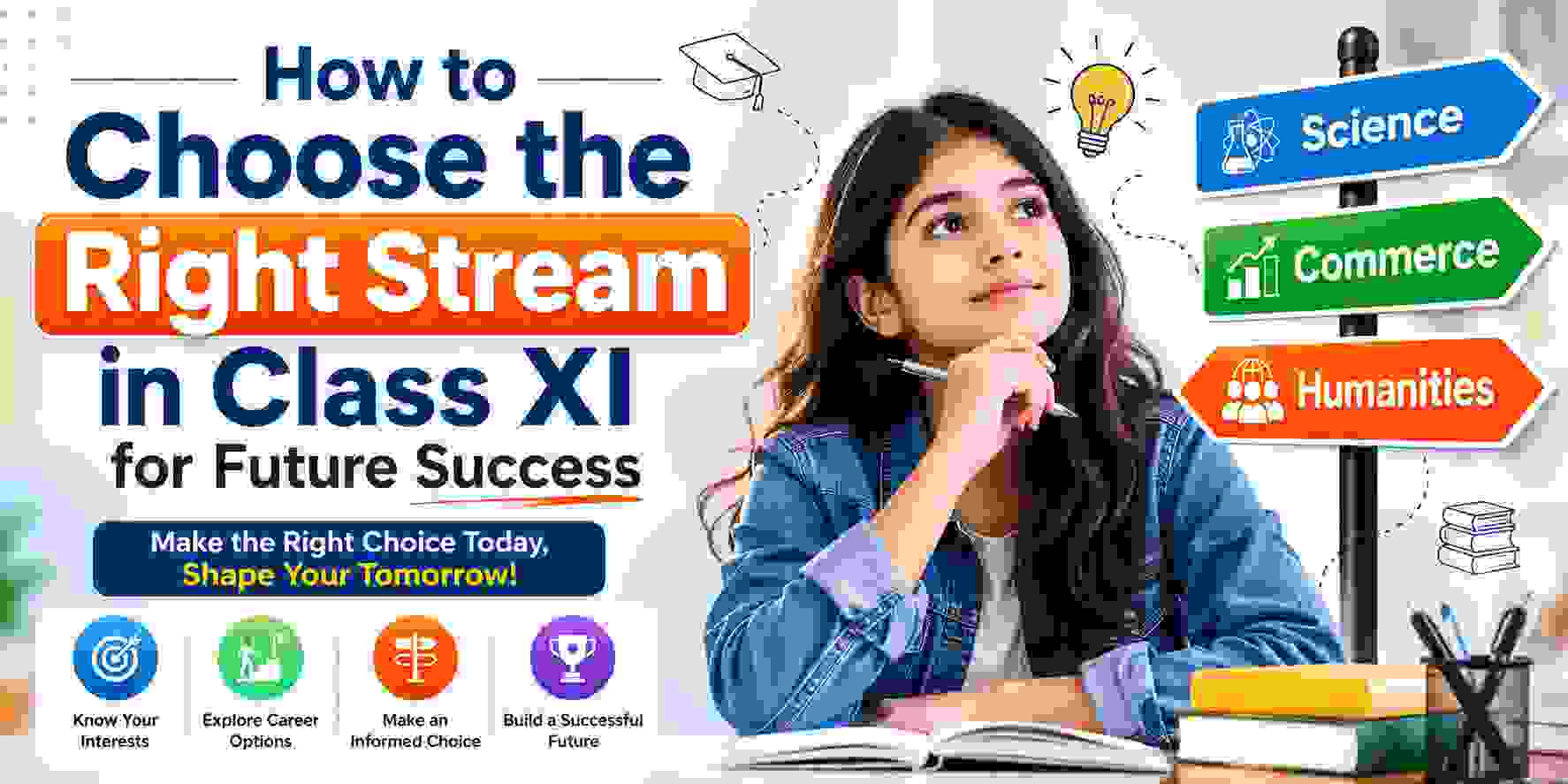 How to Choose the Right Stream in Class XI