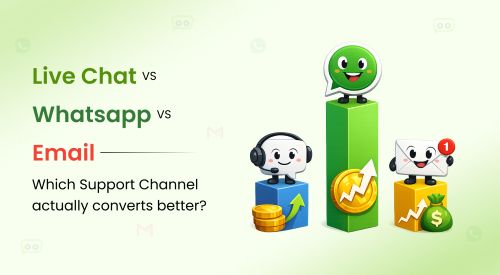 Live Chat vs WhatsApp vs Email: Which Converts Best?