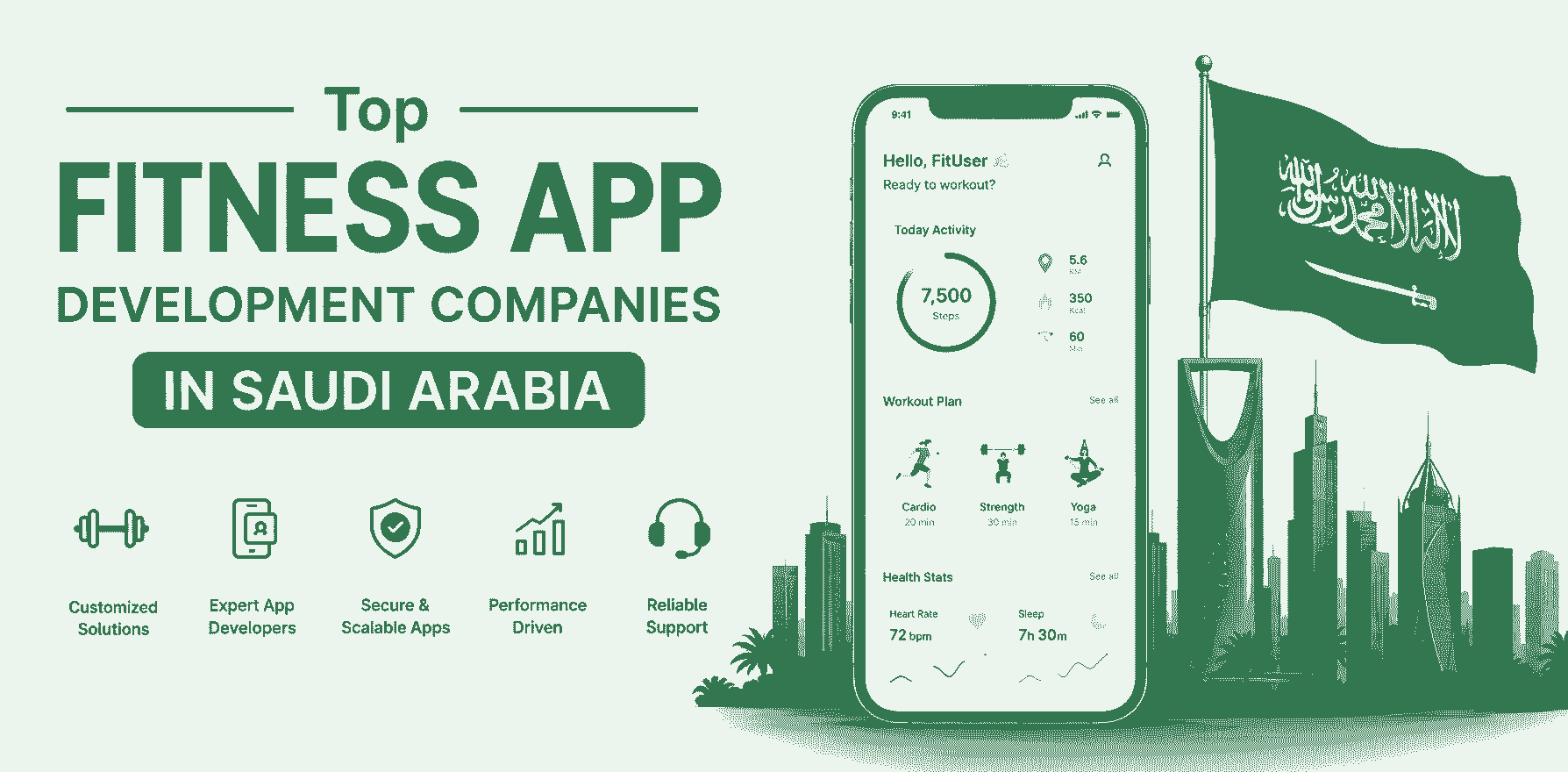 Top Fitness App Development Companies in Saudi Arabia