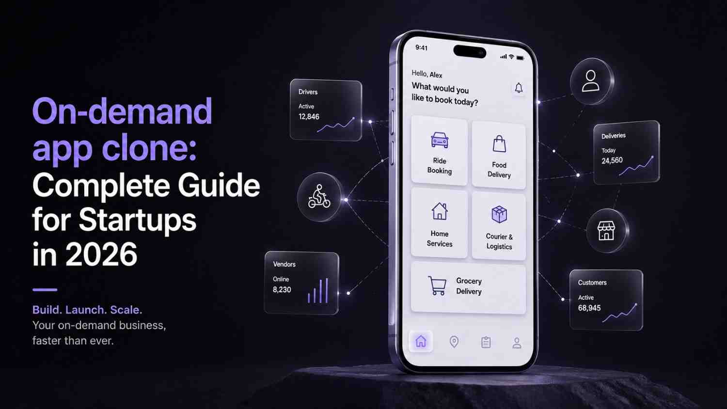 On-Demand App Clone: Complete Guide