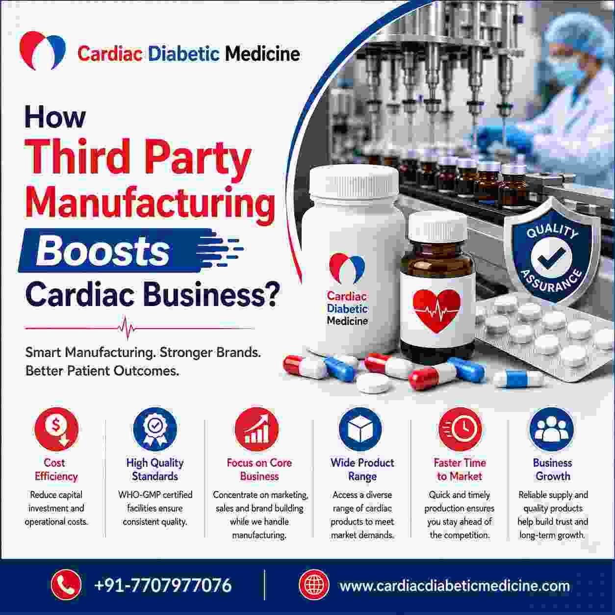 How Third Party Manufacturing Boosts Cardiac Business?