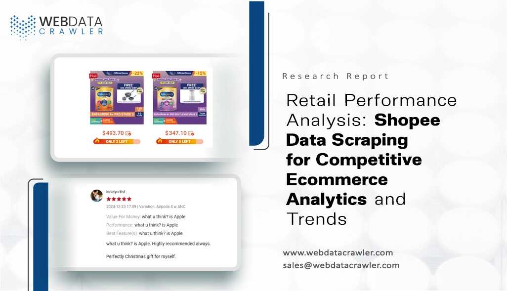 Shopee Data Scraping for Competitive Ecommerce