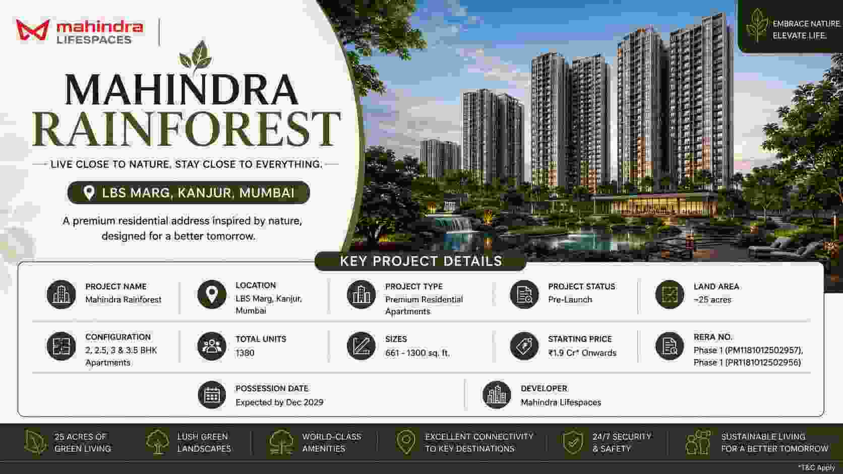 Is Mahindra Rainforest a Good Investment in 2026?