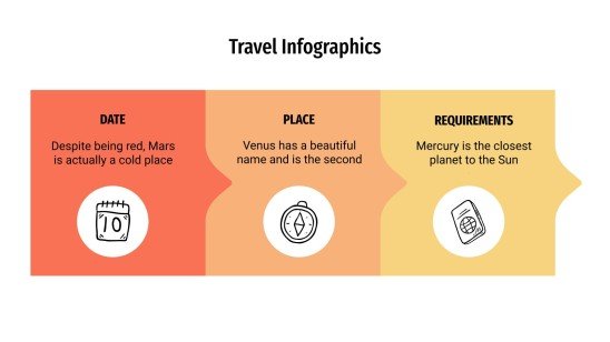One Travel Customer Service Chat: How AI Is