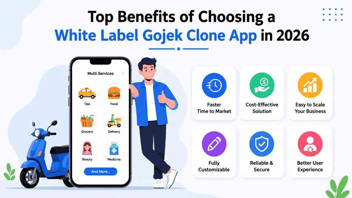 Top Benefits Choosing a White Label Gojek Clone App