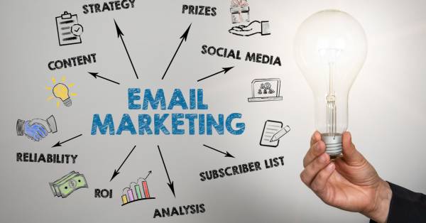 Why Email Marketing Still Has the Highest ROI