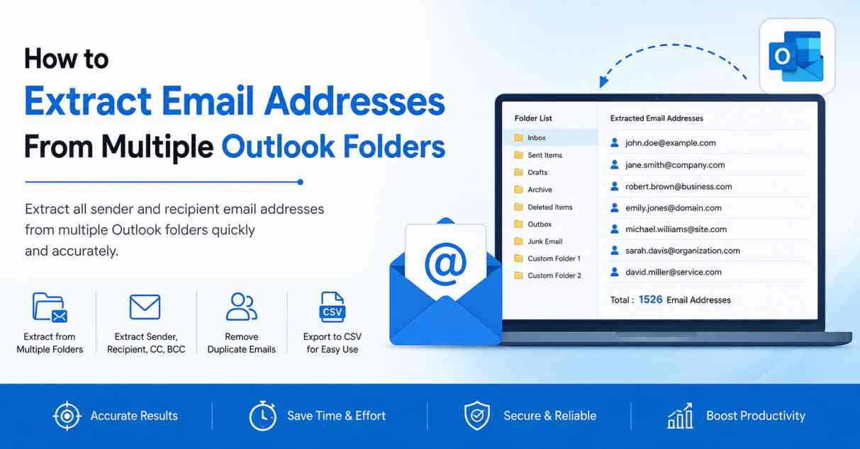 Extract Email Addresses From Multiple Outlook Folders