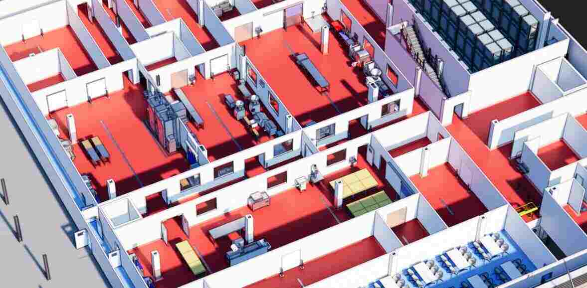 Food Factory Layout Design for Efficiency