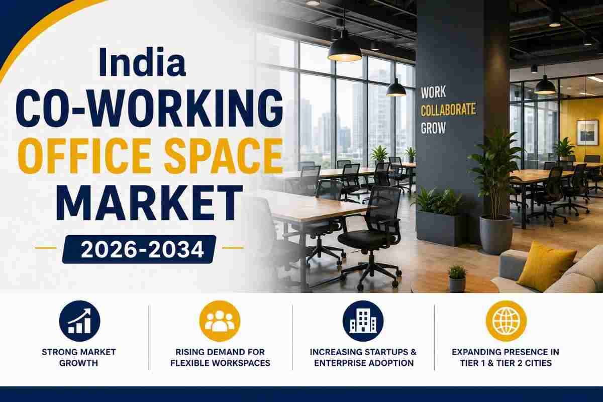 India Co-Working Office Space Market Size & Trends 2034