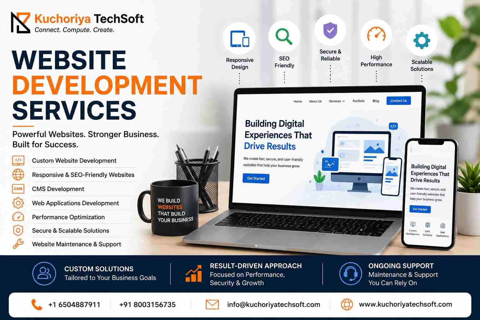 CMS Website Development Services for Easy Content Management