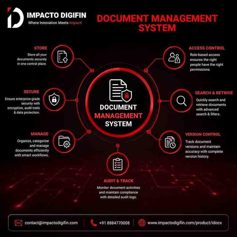 Secure Document Management Software | Impacto Digifin