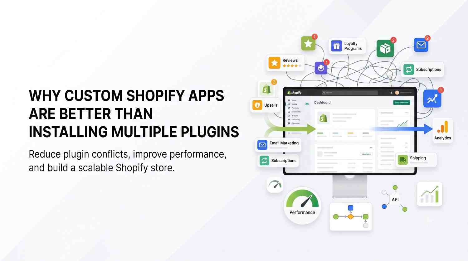 Custom Shopify Apps vs Multiple Plugins