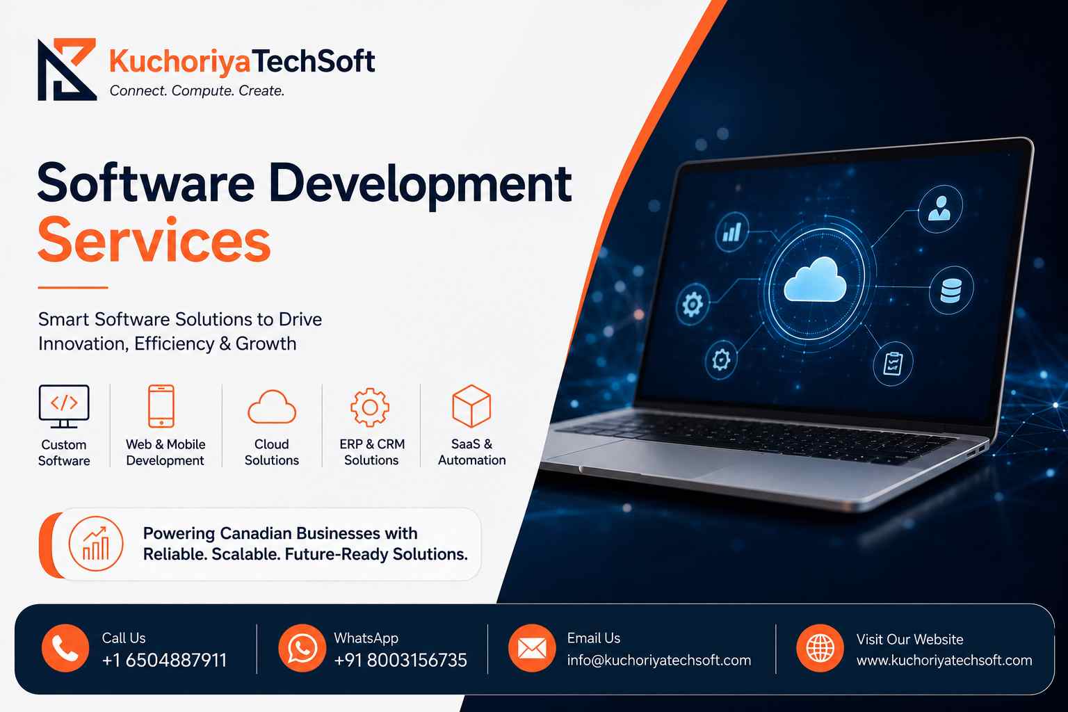 Custom Business Software Development Services with AI Integration