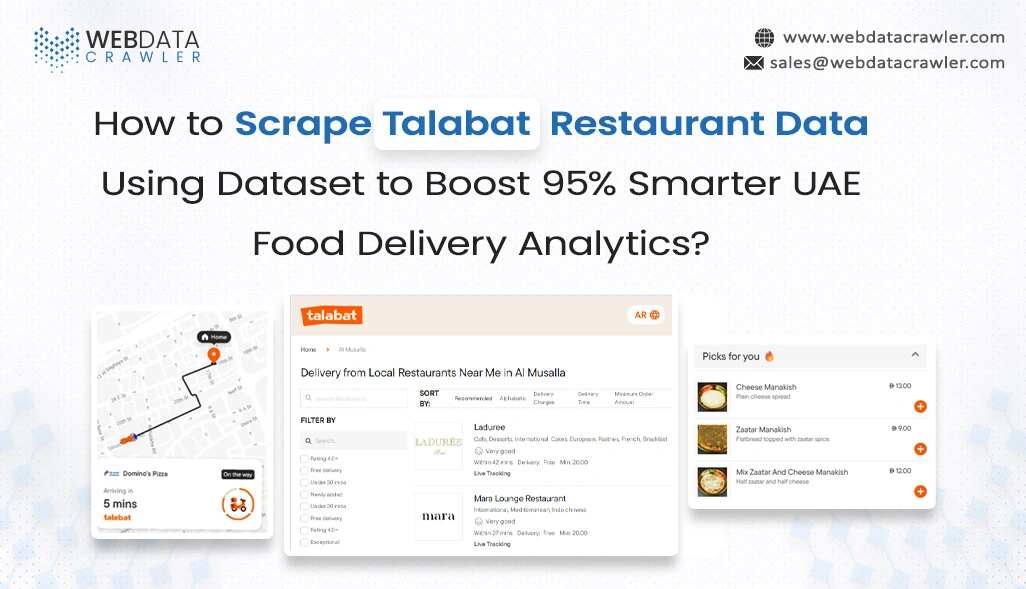 Market Trends by Scrape Talabat Restaurant Data