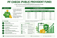 The Fastest Way to Check Your PF Balance After Joining