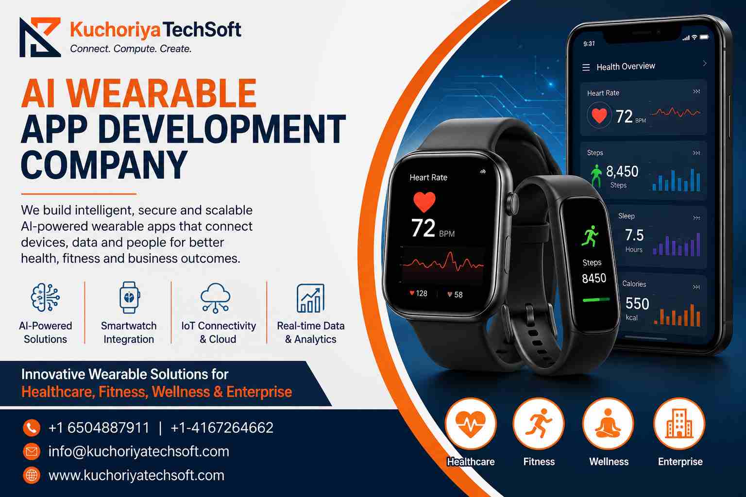 Smart Wearable App Development Company Canada