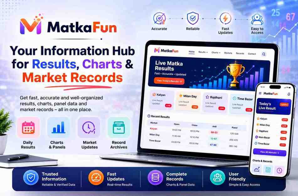MatkaFun Result Today Updated Daily Market Information