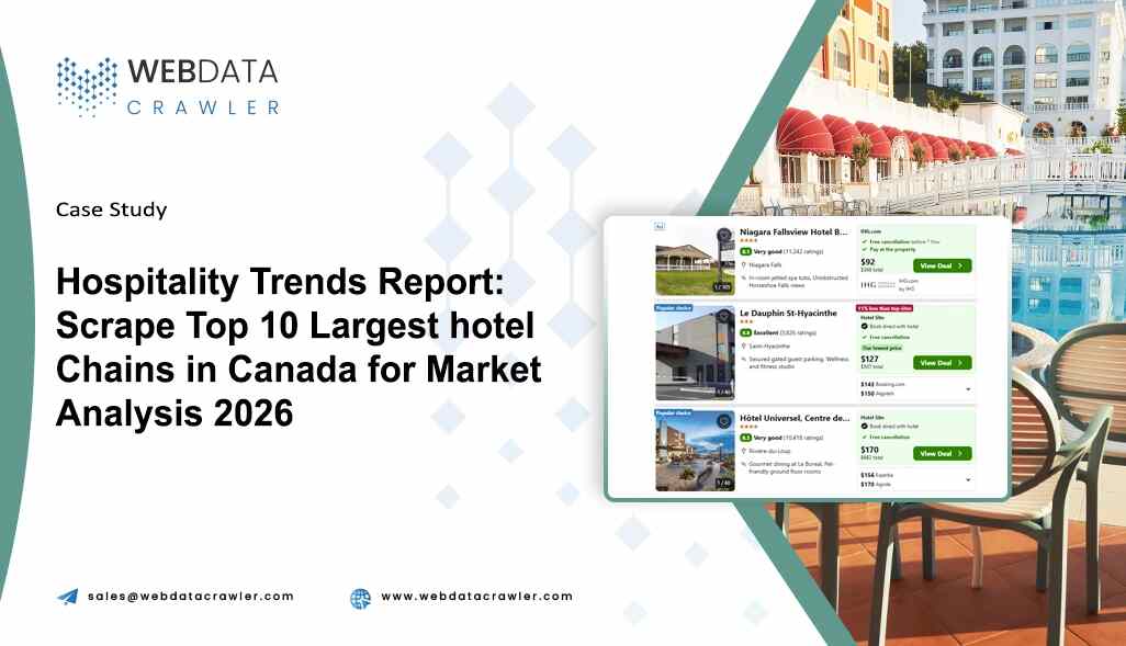 Scrape Top 10 Largest Hotel Chains in Canada