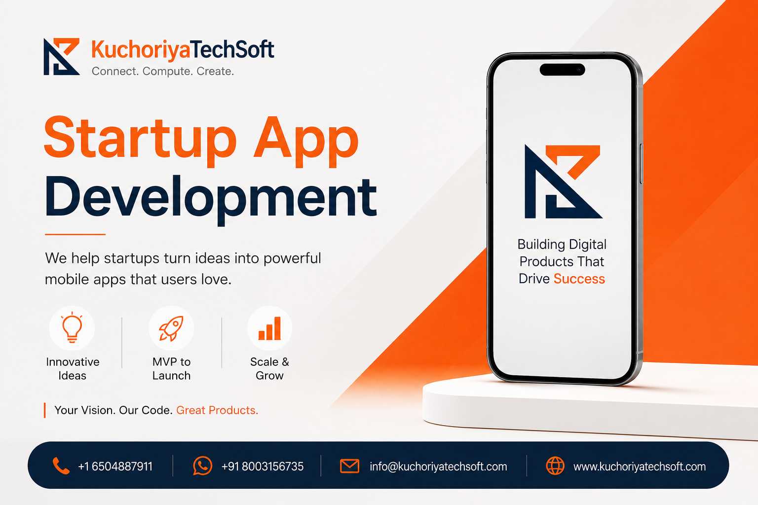 Startup Software Solutions Worldwide