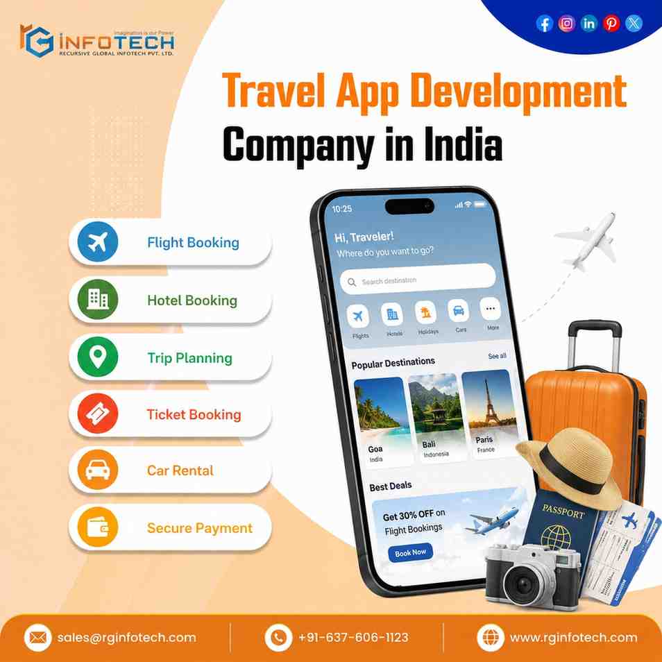 Travel App Development Company in India You Trust