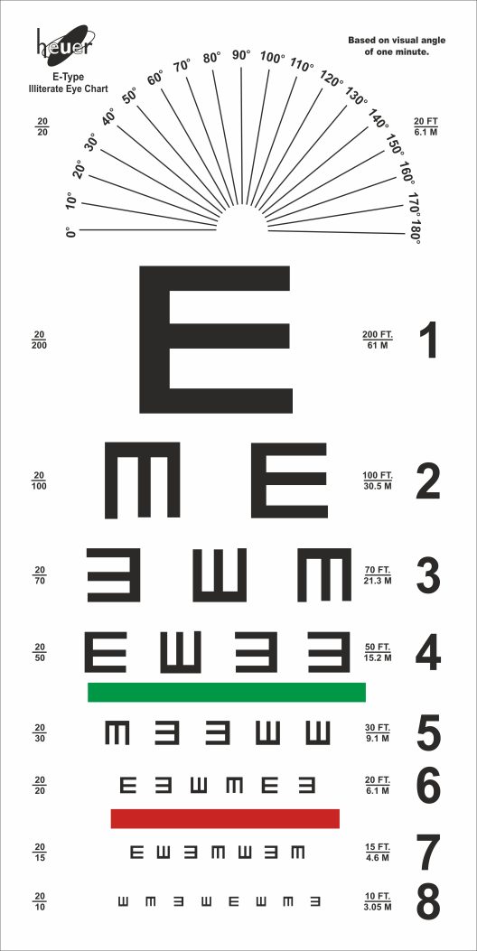 Tumbling E Vision Testing Chart for Medical Facilities